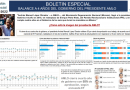 Boletín Especial – Balance 4 años Presidencia